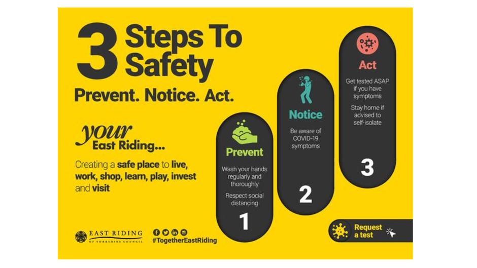East Riding Councils 3 Steps To Safety Graphic
