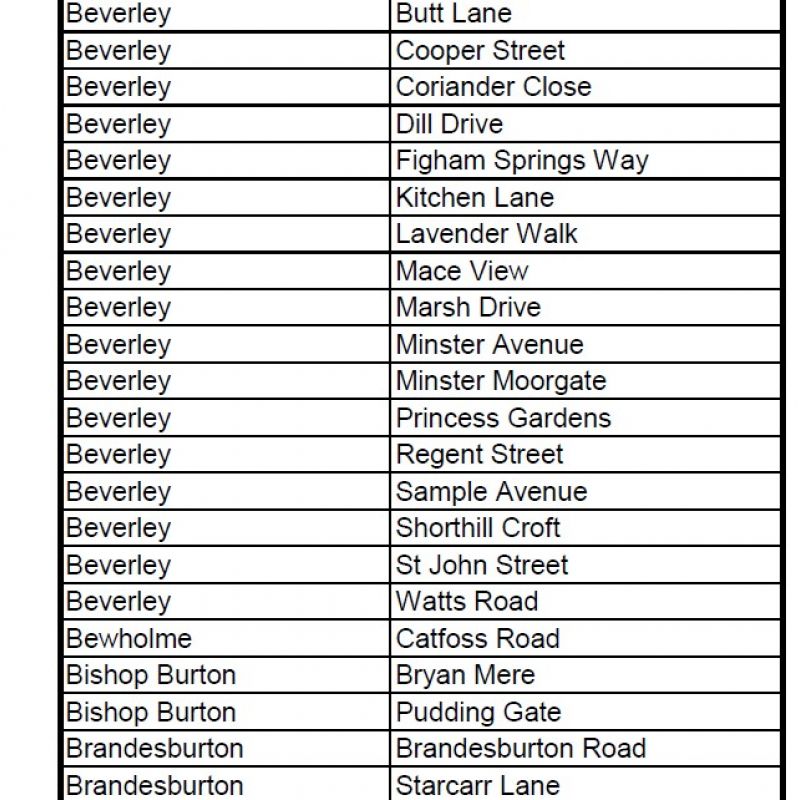 Screenshot-Surfacing-Beverley-and-District.jpg